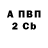 APVP Соль Magdalina Dadyan